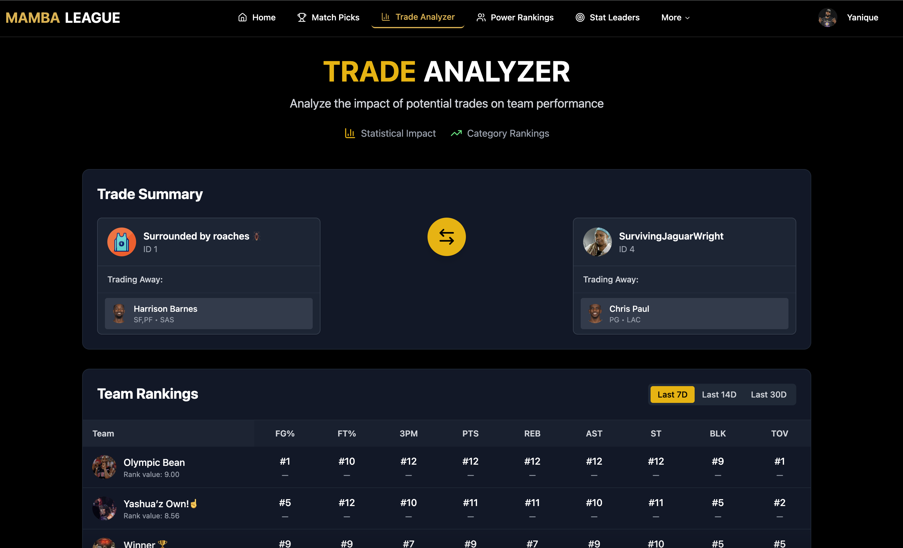 Trade Analyzer desktop view