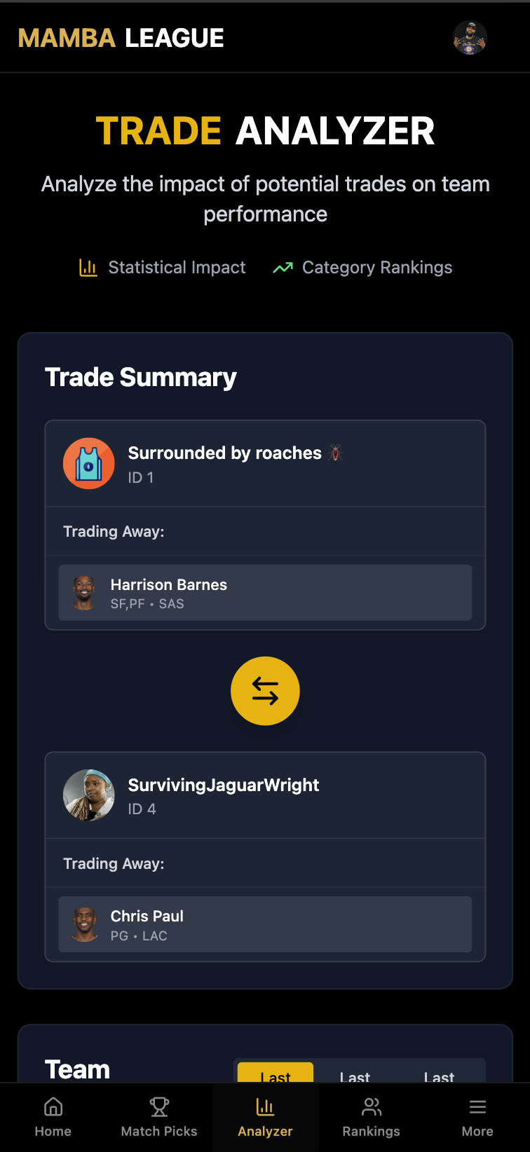 Trade Analyzer mobile view